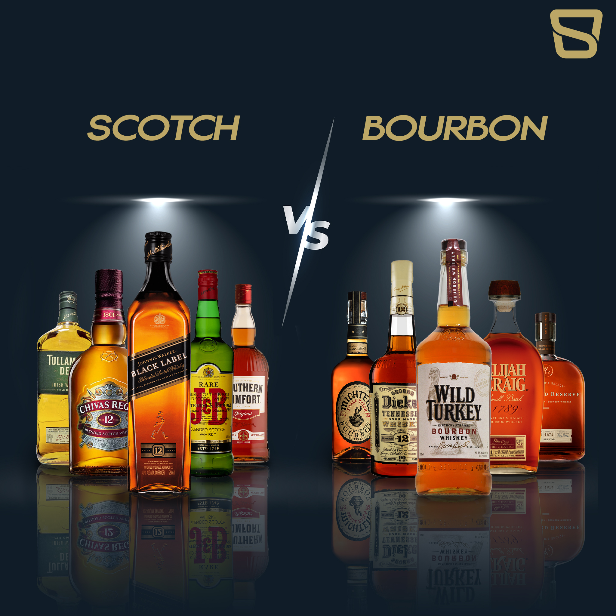 Bourbon Vs Scotch – know the difference