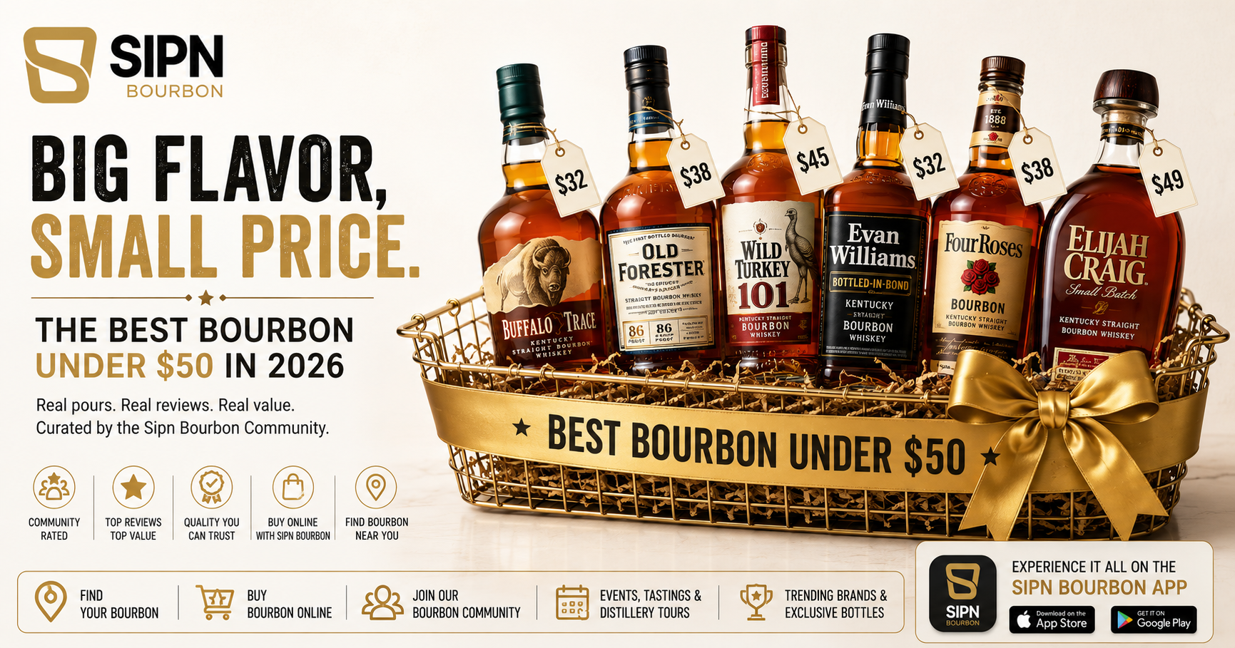 Big Flavor, Small Price: The Best Bourbon Under $50 in 2026